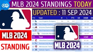 MLB Standings 2024 STANDINGS  UPDATE 1192024  Major League Baseball 2024 Standings [upl. by Atwekk]