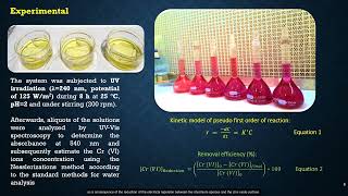 Title Extraction and characterization of cellulose from agricultural residue  Zea Mays [upl. by Islaen]