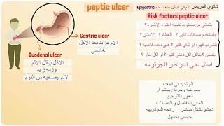 الفرق بين قرحة المعده وقرحة الاثنى عشر وعلامات الاصابه بجرثومة المعده [upl. by Chrissie]