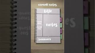 How to take notes series part 8  Cornell notes [upl. by Wrightson]