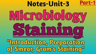 Notes StainingquotIntroduction Preparation of SmearGram Stainingquot Part1MicrobiologyBscGnm [upl. by Aaron555]