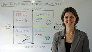 How to Influence Different Types of People  Leadership Training [upl. by Vikki522]