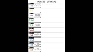 Westfield Parramatta Timetable [upl. by Halverson538]