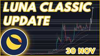 LUNC BREAKOUT INCOMING🚨  LUNA CLASSIC LUNC PRICE PREDICTION amp NEWS 2023 [upl. by Bethesde10]