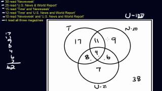 Venn Diagram  Three Circles [upl. by Lesab]