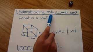 Understanding mL mililiter Liter amp Cubic Centimeter  VERY EASY [upl. by Edelstein]