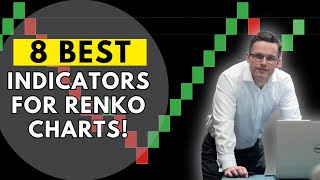 8 BEST TRADING INDICATORS FOR RENKO CHARTS Create Powerful Strategies [upl. by Trix846]