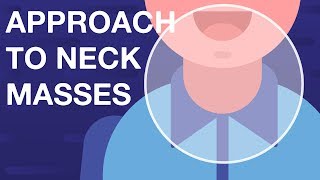 What are Neck MassesLumps How to Identify amp Examine them [upl. by Nedaj]