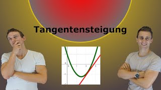 Tangentensteigung Momentane Änderungsrate mit AufgabenLösung [upl. by Ahsok]