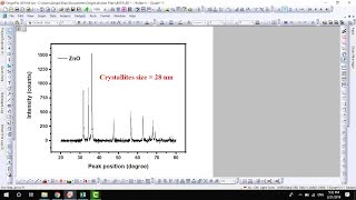 Crystallites grain size from XRD data using Scherrer equation  09 [upl. by Astred276]