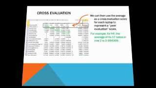 Cross Evaluation video10 [upl. by Nidnarb188]