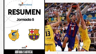 Dreamland Gran Canaria  Barça 7383 RESUMEN  Liga Endesa 202324 [upl. by Aivan]