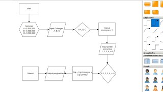 MEMBUAT FLOWCHART DAN PSEUDOCODE  Program JAVA  TUGAS 1 ALGORITMA DAN PEMROGRAMAN [upl. by Llehsim484]