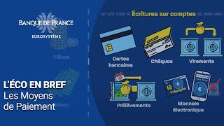 Les Moyens de Paiement  Banque de France [upl. by Phelgen]