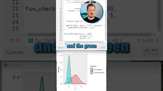 Mean amp Standard Deviation in R Density Plots rstats RStudio DataViz datavisualization ggplot2 [upl. by Gnohp834]