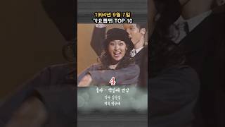 1994년 9월 7일 가요톱텐 TOP 10 30년전 오늘 [upl. by Vittoria]