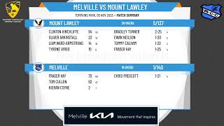 WA Premier Cricket  Premier T20s  Round 2  Melville v Mount Lawley [upl. by Shear]