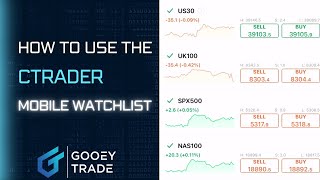 How to use the cTrader Mobile Watchlist  cTrader Tutorial [upl. by Ahsinra]