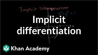 Implicit differentiation  Advanced derivatives  AP Calculus AB  Khan Academy [upl. by Elery]