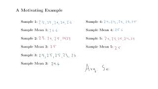 Sampling Error [upl. by Areyk]