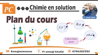 Chimie en solution Plan du cours [upl. by Trudi]