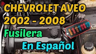 DIAGRAMA de FUSIBLES Chevrolet Aveo 2002  2008  En Español [upl. by Aleron734]