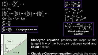 Phase Diagrams  The ClausiusClapeyron Equation Derivation Pt II [upl. by Cosmo575]