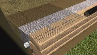 Part 9  Soil Reinforcement  Retaining Wall Installation  Standard unit [upl. by Hadrian]