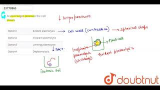 At zero turgor pressure the cell shows [upl. by Reseta]