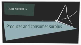 Producer and consumer surplus [upl. by Reine]