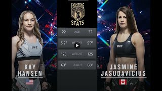 Jasmine Jasudavicius vs Kay Hansen Full UFC Fight Night Breakdown [upl. by Okim934]