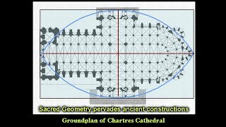 Architecture of Creation 36 Concepts Origins Measurement Cyclic Catastrophe w R Carlson 06 [upl. by Acireit]