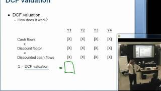 DCF valuation [upl. by Ediva]