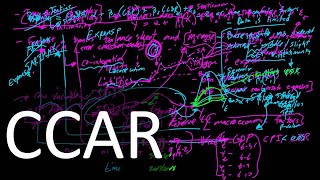 CCAR Overview [upl. by Eidua334]