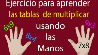 Método para aprender las tablas de multiplicar muy fácil [upl. by Dellora457]