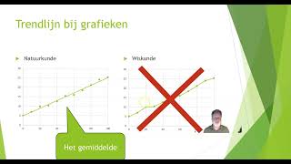 Natuurkunde Bovenbouw Algemene vaardigheden Significantie Nauwkeurigheid [upl. by Harman944]