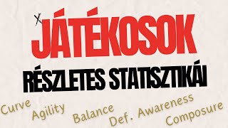 EAFC 24  Játékosok Részletes Statisztikái [upl. by Asim]