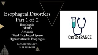 Esophageal Disorders part 1 of 2 Review  Mnemonics And Proven Ways To Memorize for your exams [upl. by Byrn]