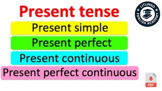 Past Tense  Learn all the aspects of Past Tense [upl. by Rowell]