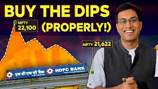 Investing on HDFC Bank on Dips strategy to buy the dips properly  Akshat Shrivastava [upl. by Myrilla937]