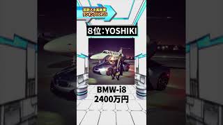 芸能人の高級車ランキングTOP15 高級車 愛車 芸能人 ランキング動画 [upl. by Aruasor]