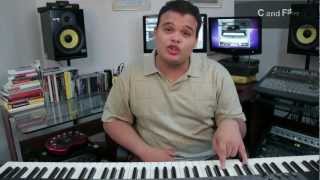 Tutorial Piano Terminaciones e Improvisaciones By Jesus Molina [upl. by Nnyleimaj]