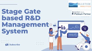 Stage Gate based RampD Management System Overview [upl. by Elacsap]