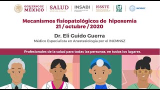 Mecanismos fisiopatológicos de hipoxemia [upl. by Nelie383]