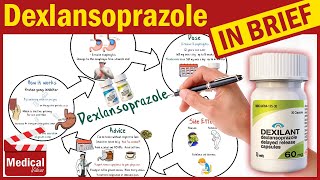 Dexlansoprazole 30 mg Dexilant What is Dexlansoprazole Dexilant Uses Dose Side Effects [upl. by Atteuqehs598]