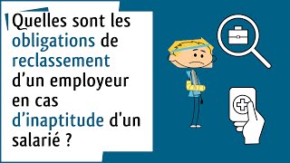 Droit du travail  Reclassement dun salarié inapte [upl. by Einafit]