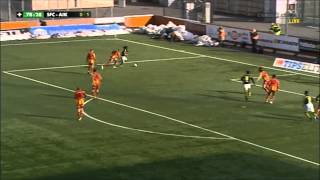 Martin M9 Mutumba showboat vs Syrianska [upl. by Josh992]