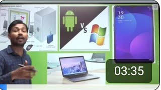 windows और Android क्या होता है by Khan sir [upl. by Beaston]