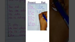 Present Tense To Past Tense II How To Change Sentence From Present To Pastshorts suggestedvideo [upl. by Acilgna]