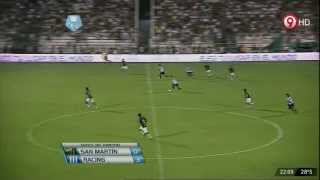 San Martin de San Juan 0  Racing Club 3  Torneo Final ´13 Resumen goles [upl. by Notsua]